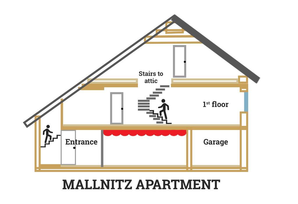 Luxury Chalet Mallnitz Ngoại thất bức ảnh